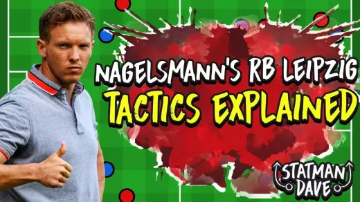 Ce qu'il faut pour être un manager performant en Bundesliga